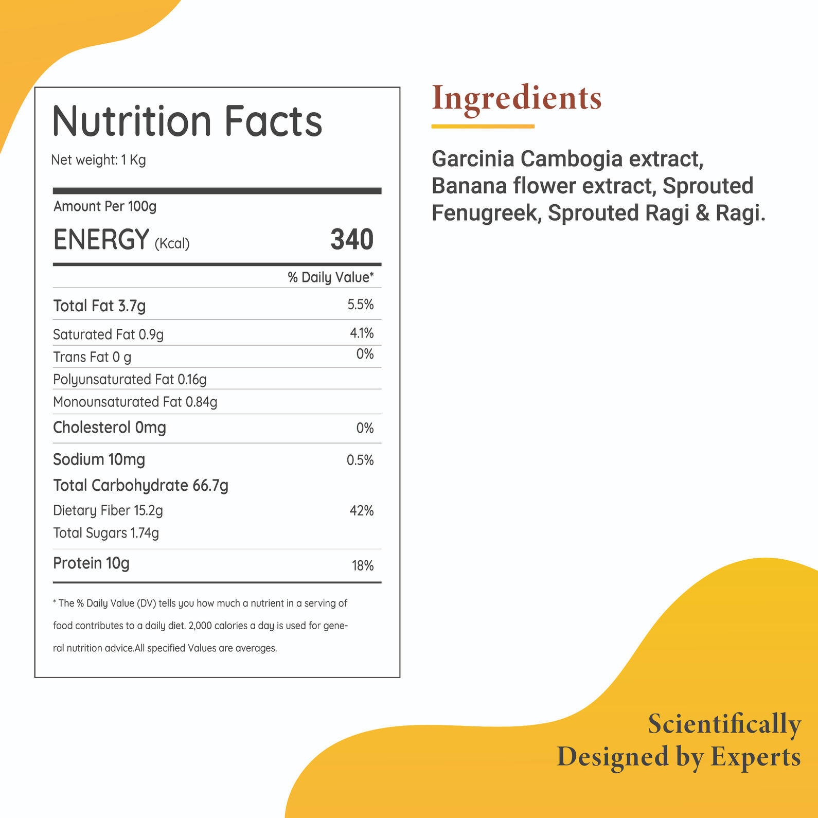 Egestas diam in arcu euismod
